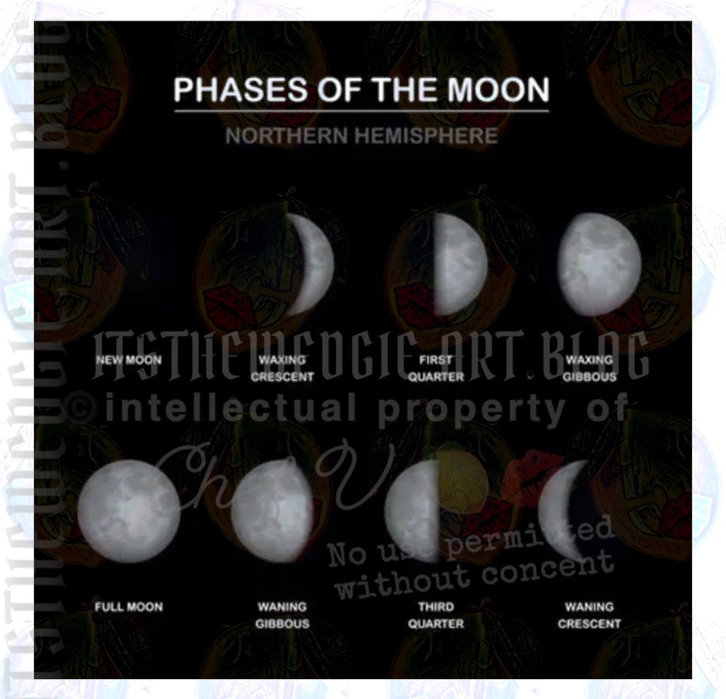 🍋💋Two Fur..🌑🌒🌔